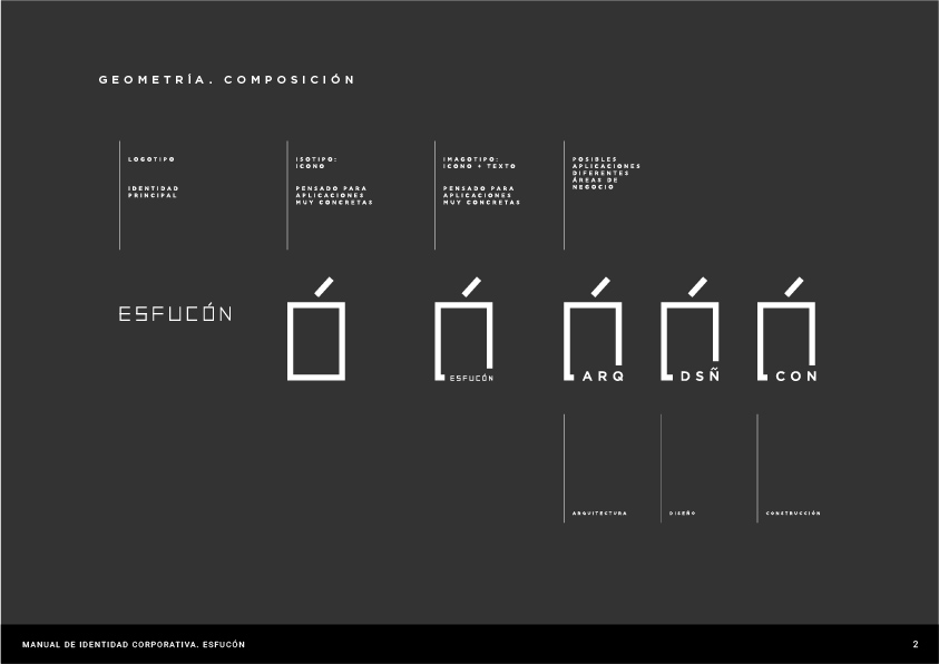 esfucon identidad