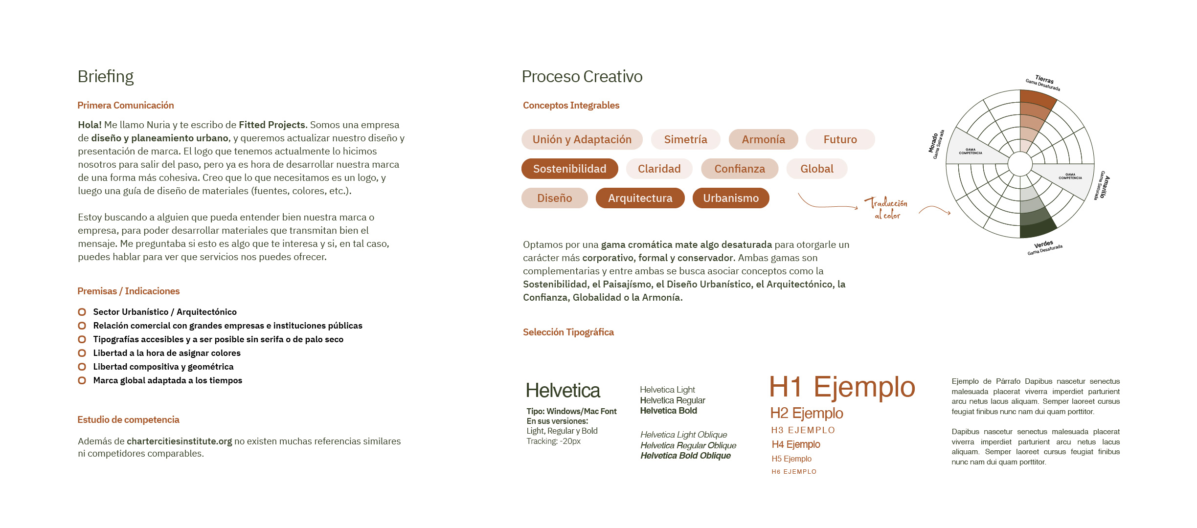 Identidad Corporativa Fitted Projects